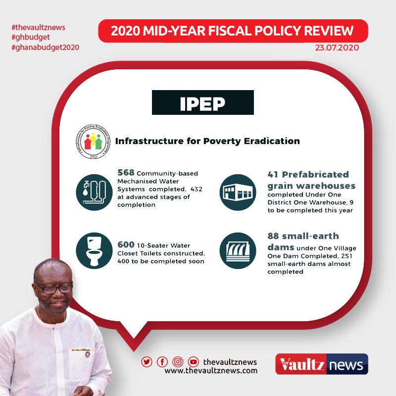 ipep