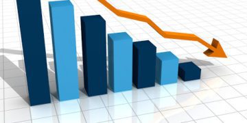 A 3D rendered illustration of a bar graph on a white background showing a decline with a ornage arrow point downward