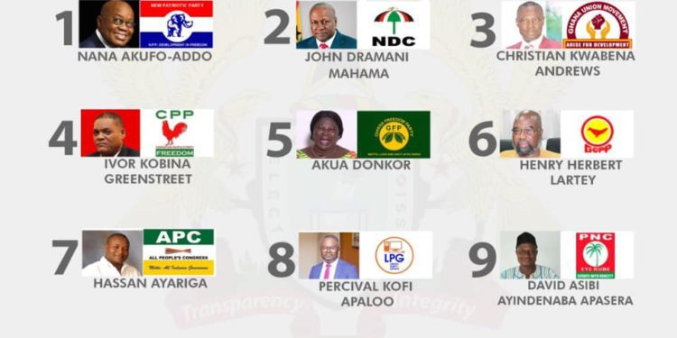 Election 2020 Ballot Positions e1607354111753