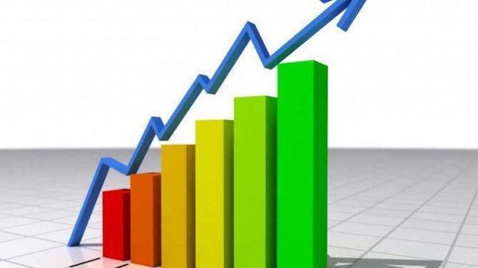 economic