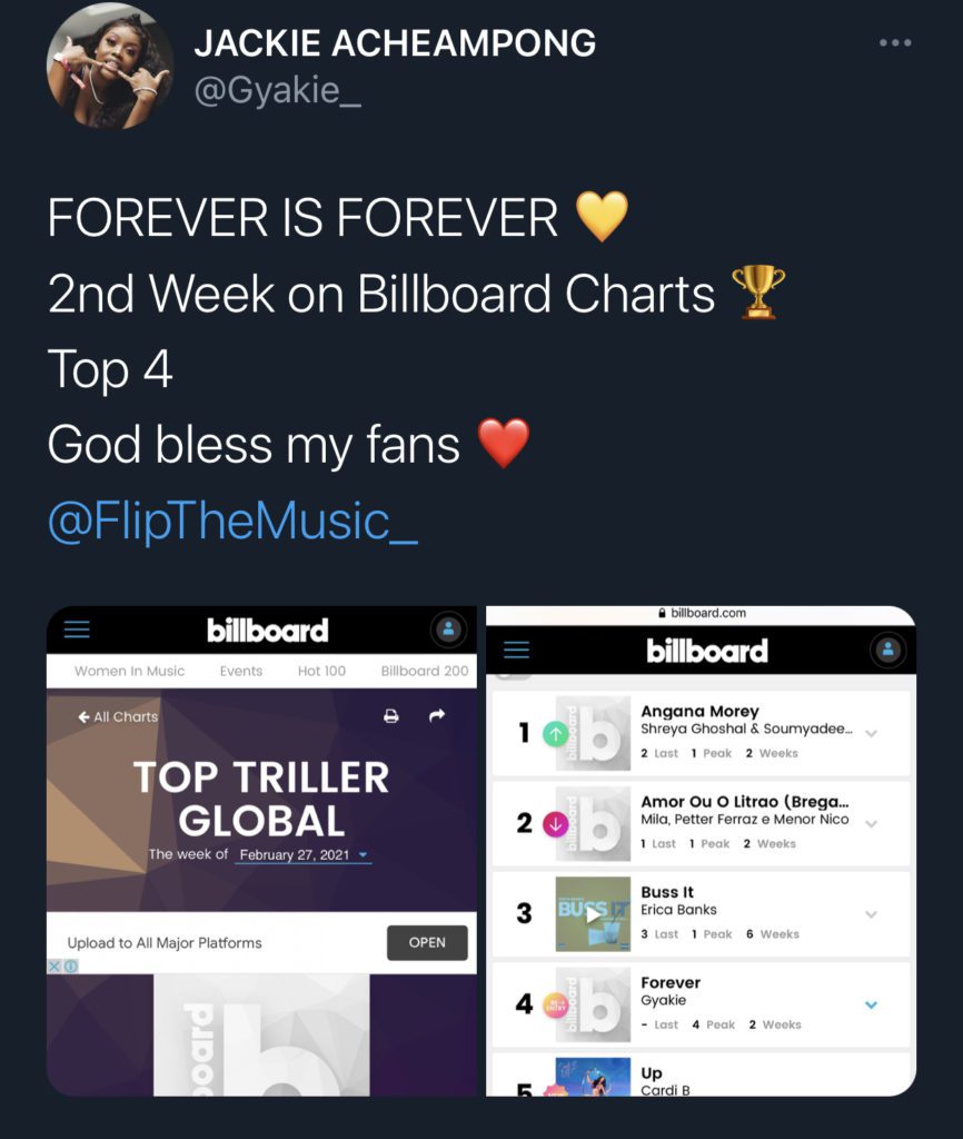 'FOREVER' BY GYAKIE RANKS NUMBER 4 ON BILLBOARD TRILLER CHARTS GLOBAL 2 Ghanaian fast-rising musical artist, Gyakie, keeps making impressive strides with her unique talent, and all her efforts aren't in vain as her latest hit single 'Forever', ranks number 4