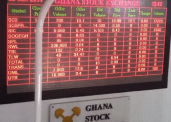 GSE Composite Index Soars Past 8,500 as Year-to-Date Gains Hit 75%