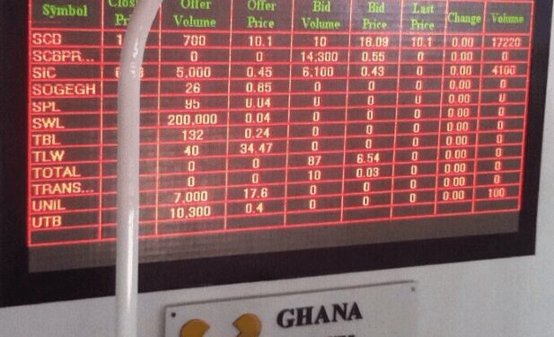 GSE Composite Index Soars Past 8,500 as Year-to-Date Gains Hit 75%