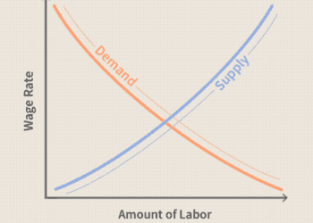 Labor demand declines by 11.3% in June 2021