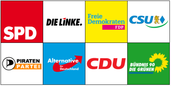 germany political parties