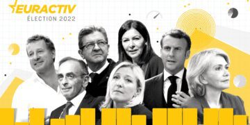 Candidates for the French Elections