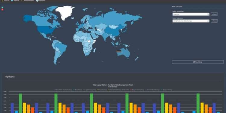 statistics dashboard