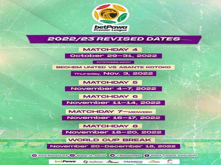 Betpawa Premier League To Break During FIFA World Cup Finals 2 Betpower 1