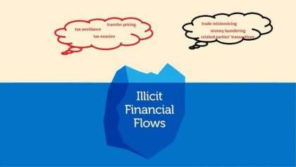 Law Enforcement Needed To Combat Illicit Financial Flows – Dr Impraim 1 Law Enforcement Needed To Combat Illicit Financial Flows – Dr Impraim