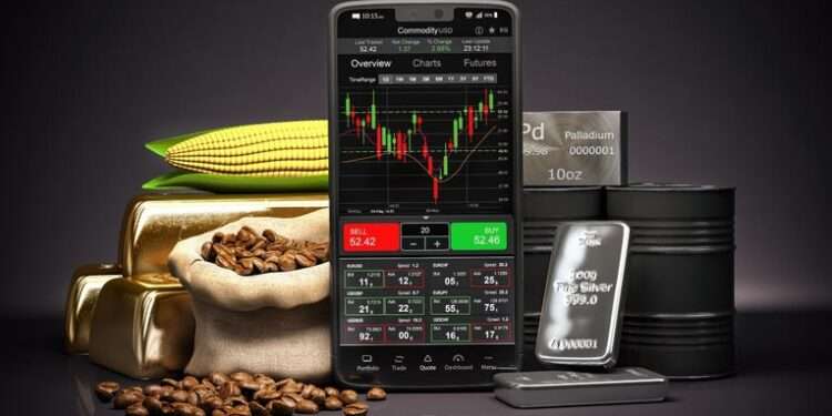 how to invest in commodiities