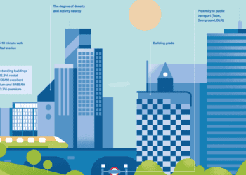 stonecycling esg investing 9 1