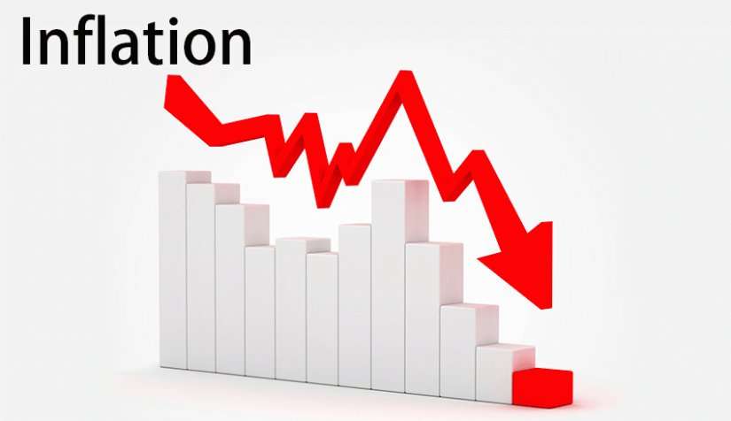 Decline in inflation