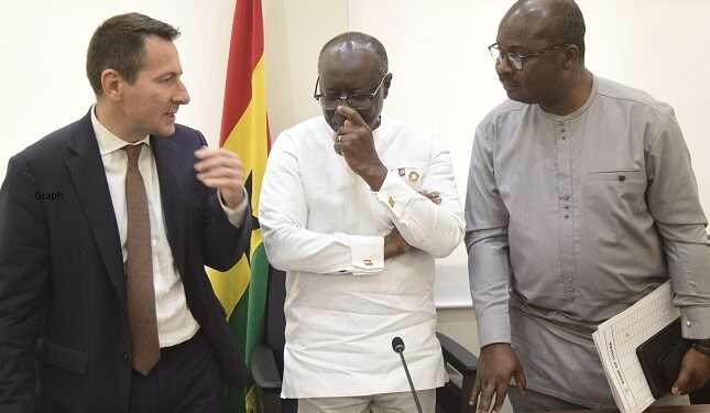 imf meeting with ghana