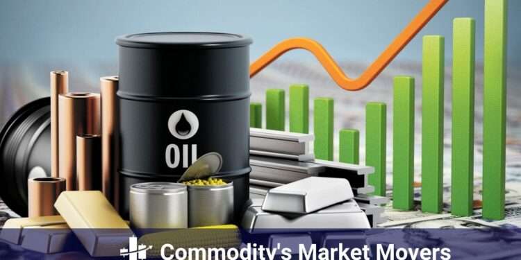 the top ten commodities market movers mainimgundefined
