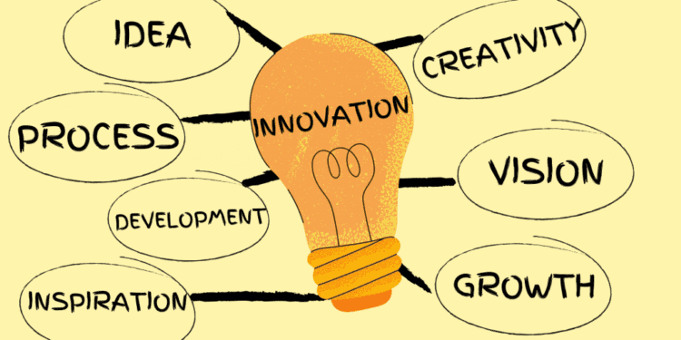 Innovation 1024x569 1