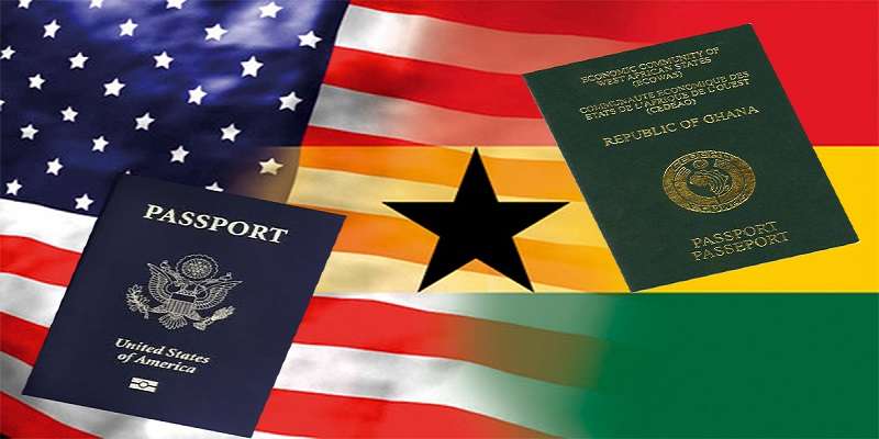 Dual Citizenship