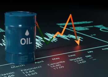 Crude Oil Prices