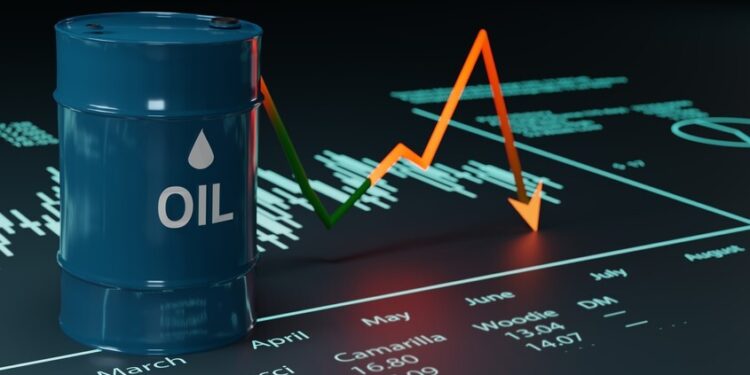 Crude Oil Prices