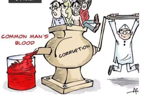 Corruption 1 1
