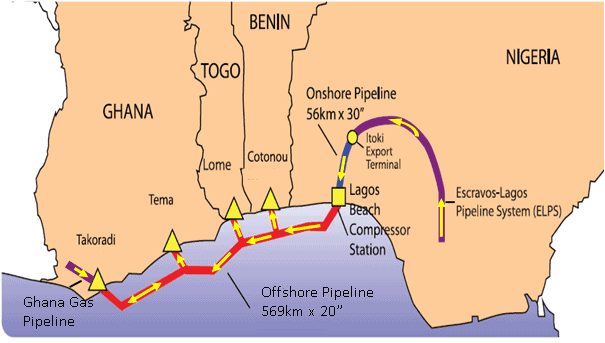 WAPCo Gas Supply Map