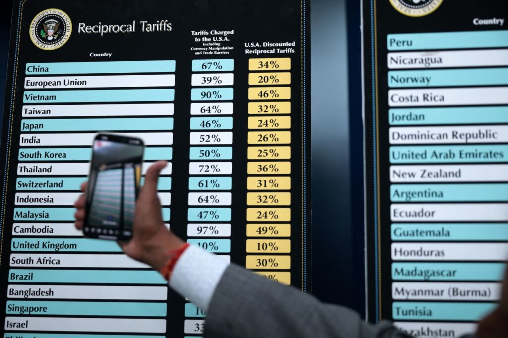 Trump Tariffs Dealt Heavy Blow