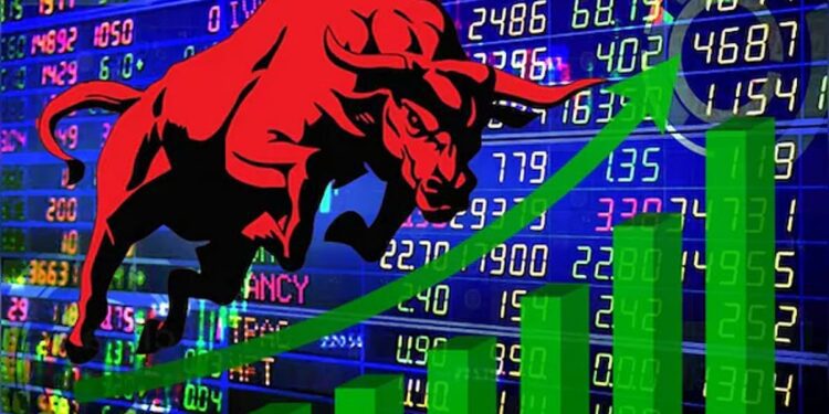 Market Kicks Off Week on a Strong Bullish Note