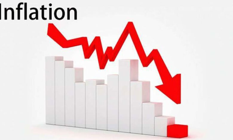 Producer Price Inflation Crashes to 5.9% – Lowest Level in Over a Year