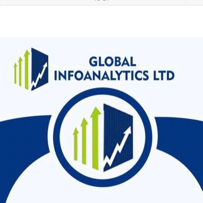 Global InfoAnalytics