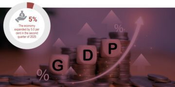 Kenya’s economy grew by 5.0 percent year-on-year in the second quarter of 2025