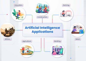 AI Apps to Transform Senior High School Education