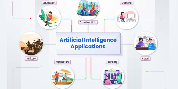 AI Apps to Transform Senior High School Education