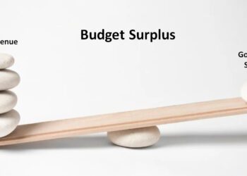 1.5% primary surplus of GDP target in 2026 Budget Statement.