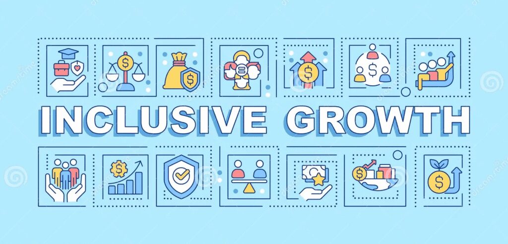 inclusive growth word concepts blue banner sustainable development infographics editable icons color background isolated 261575118