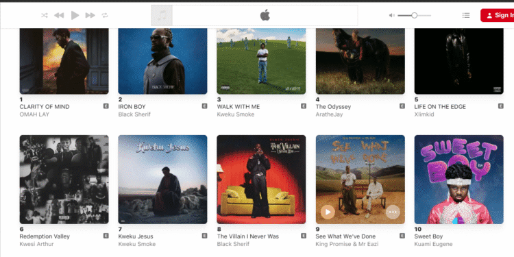 Sweet Boy EP Album No. 10 on Apple Music Ghana Chart