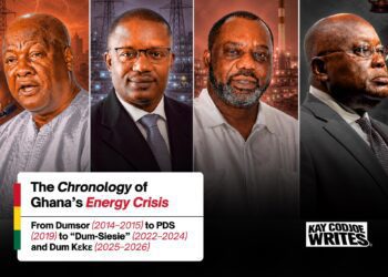 Kay Codjoe Image Ghanas Energy Crisis