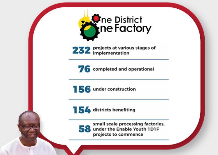 2020 GHANA MID-YEAR BUDGET REVIEW