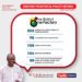 2020 GHANA MID-YEAR BUDGET REVIEW