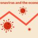 COVID-19: Economy Of Sub-Saharan Africa To Shrink By -3.2% In 2020 – Expert Says 10 economy downfall in world during covid19