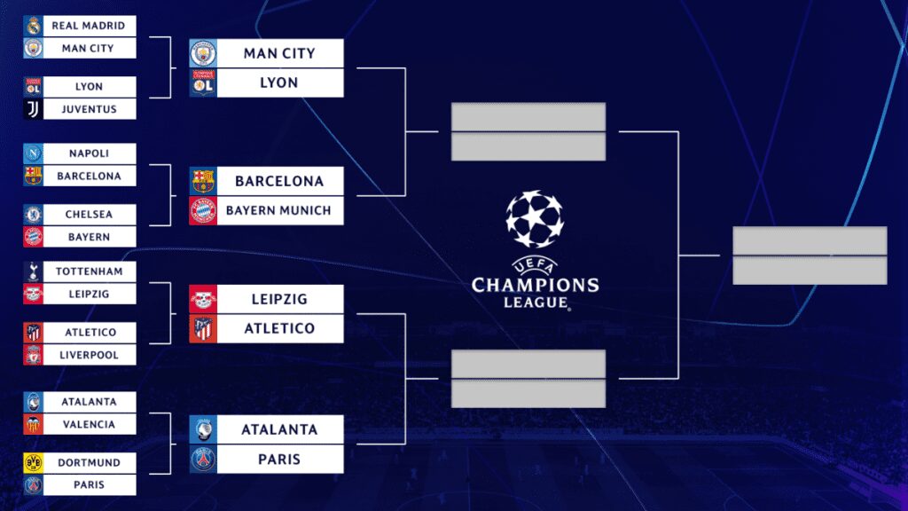 uefa champions league bracket