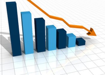 A 3D rendered illustration of a bar graph on a white background showing a decline with a ornage arrow point downward