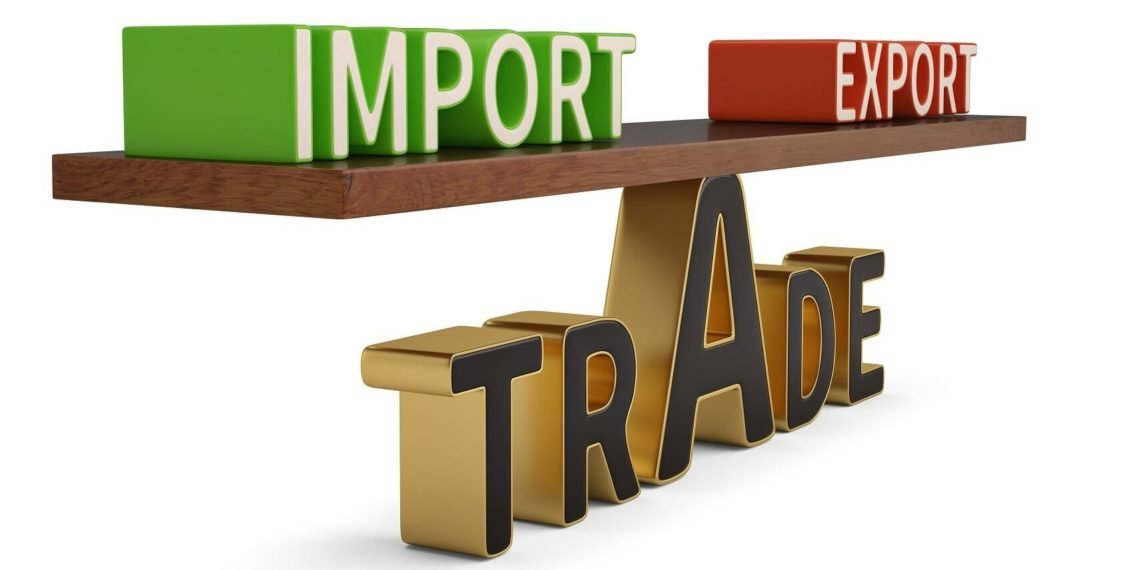 The trade balance has gone up by 12.8% between September and October this year