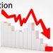 Year-on-year Inflation stands at 9.8% in November 2020