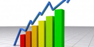 economic