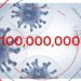 The number of confirmed coronavirus cases worldwide has passed 100 million, according to data from Johns Hopkins University data, just over a year since the first officially diagnosed case of the deadly virus. During the past 12 months, the pandemic has forced governments to order lockdowns, curfews, travel bans and other public health restrictions in a bid to stem the spread of infections. Economies have been hard hit in almost every country in the world. Data from the Johns Hopkins University also reveals that more than 2.1 million people around the world have died from COVID-19, and more than 55 million people have recovered from the disease. The three worst-affected countries - the US, India and Brazil - account for more than two-fifths of all global cases. At more than 25 million, the US has the highest number and has suffered more than 400,000 deaths. India is the second worst-hit country, having recorded more than 10 million cases and more than 150,000 deaths. With nearly nine million, Brazil has fewer cases but more deaths than India - at least 217,000. Additionally, British Prime Minister Boris Johnson told the country he is "deeply sorry for every life that has been lost" as the UK became the first in Europe and the fifth in the world to record more than 100,000 coronavirus-related deaths on Tuesday, January 27. The Prime Minister said it is "hard to compute the sorrow contained in that grim statistic" and described it as an "appalling and tragic loss of life". "I think on this day I should just really repeat that I am deeply sorry for every life that has been lost and, of course, as I was prime minister I take full responsibility for everything that the government has done." Despite the development of more effective treatments for the coronavirus and the roll out of vaccines across dozens of countries, mutant strains of the virus recently detected in the United Kingdom, South Africa and Brazil have created uncertainty about the potency of the vaccines against the virus. US infectious disease expert, Dr Anthony Fauci said earlier this month that vaccines are designed to recognise multiple parts of the spike protein, which makes it unlikely a single mutation could be enough to prevent them from being effective. However, he warned last week that current vaccines may not be as effective in protecting against the new and more contagious strains. The head of the World Health Organization has however called for more equitable vaccine distribution between nations, as wealthier countries have been accused of “hoarding” doses. Mr Tedros Adhanom Ghebreyesus said this month that prospects for equitable distribution are at “serious risk” as the COVAX vaccine-sharing scheme aims to start distributing inoculations to developing nations in February. He added that a “me-first approach” to distribution places the world’s poorest and most vulnerable communities at risk and “will only prolong the pandemic”. German Chancellor Angela Merkel also urged against a vaccine race between richer countries, saying that a multilateral effort was the best way to exit the coronavirus pandemic. Ms Merkel added that it was also essential to support programs subsidizing poor countries' access to vaccines. "It has become even clearer to me than it was before that we need to choose a multilateral approach, that a self-isolating approach won't solve our problems. "We see that first of all in the question of vaccination since it is the route out of the pandemic. Money is one thing, but the other thing in a time of scarcity is the availability of the vaccine. Here it's about a fair distribution, and not about a question of money. "Let's not kid ourselves, the question of who gets which vaccine in the world will of course leave new wounds and new memories because those who get such emergency help will remember that."