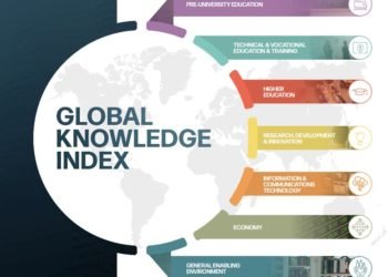 Ghana ranks 101st in Global Knowledge Index, 2020 5 GKI 202