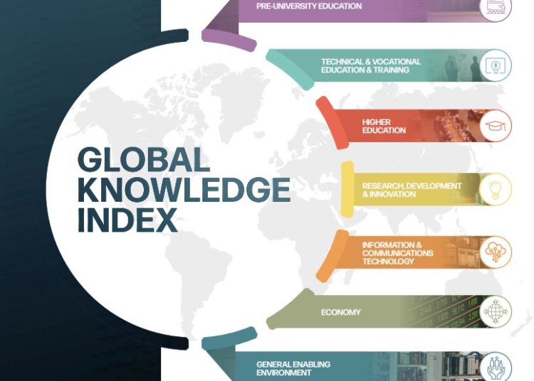 Ghana ranks 101st in Global Knowledge Index, 2020 1 GKI 202