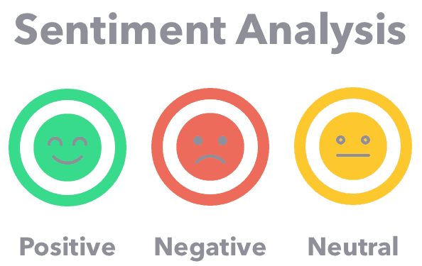 Investor Sentiment to boost following inflation rate declines 1 Investor Sentiment to boost following inflation rate declines