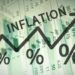 Producer Price Inflation for June decline to 10.1 % 11 Trend of inflation