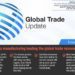 Trade rebound expected to slow down in Q1 2021- UNCTAD report 12 Trade rebound expected to slow down in Q1 2021- UNCTAD report