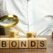 Gov’ts intended 5-year bond issuance, rolled into a 7-year bond